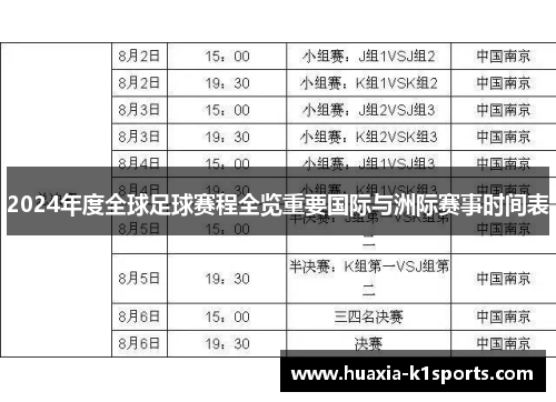 2024年度全球足球赛程全览重要国际与洲际赛事时间表