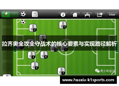 拉齐奥全攻全守战术的核心要素与实现路径解析