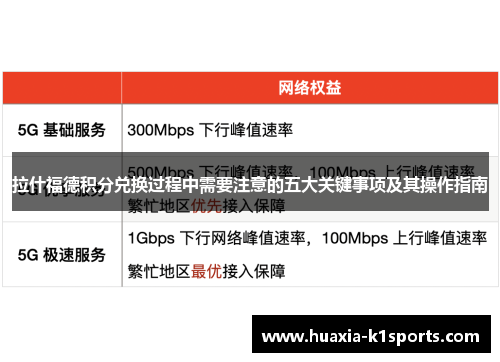 拉什福德积分兑换过程中需要注意的五大关键事项及其操作指南