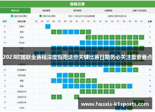2023欧国联全赛程深度指南这些关键比赛日期务必关注重要看点