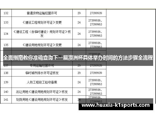 全面指南教你准确查询下一届澳洲杯具体举办时间的方法步骤全流程