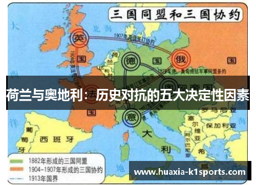 荷兰与奥地利：历史对抗的五大决定性因素
