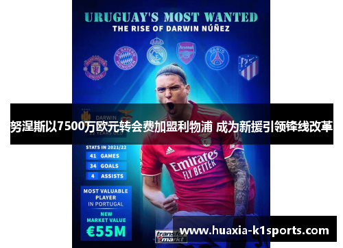 努涅斯以7500万欧元转会费加盟利物浦 成为新援引领锋线改革