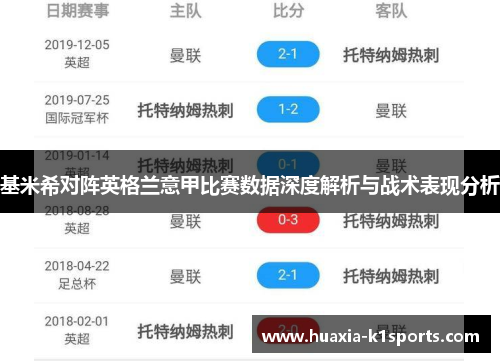 基米希对阵英格兰意甲比赛数据深度解析与战术表现分析